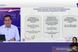 Satgas sebut 32 kabupaten tidak patuh pakai masker