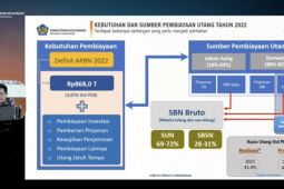 Gov't to raise Rp973 trillion in loans to finance budget deficit