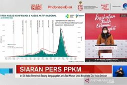 Kemenkes minta  masyarakat kedepankan protokol kesehatan