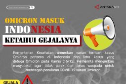 Omicron masuk Indonesia, kenali gejalanya