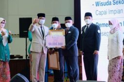 Pemerintah Kota Depok raih banyak prestasi di tingkat Jabar