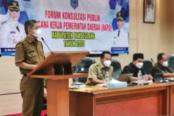 Pandeglang fokus tata 6 skala prioritas