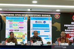 13 WNI eks petempur asing kembali ke Indonesia  pada 2021