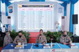 Polda Kalsel tindak 14 tambang ilegal  selama 2021