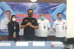 BNN Provinsi Banten ungkap tujuh kasus selama 2021