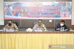 ini jumlah kasus kriminal sepanjang tahun 2021 di Banda Aceh