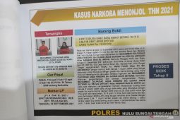Anggota Polres HST yang terlibat kasus narkoba masih berproses di persidangan