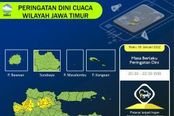 Waspadai cuaca ekstrem puncak musim hujan