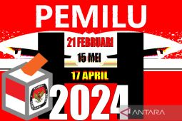 Kerangka tahapan dengan tiga skenario Pemilu 2024
