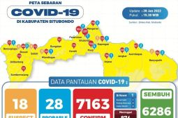 Kasus positif COVID-19 di Situbondo muncul lagi