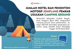 Jumlah hotel dan penonton MotoGP