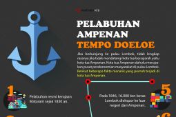 Pelabuhan Ampenan "Tempo Doeloe"