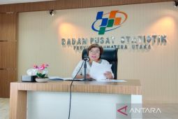 Sumut alami inflasi 1,03 persen di Januari dipicu kenaikan harga makanan