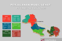 PT Timah beri pengobatan gratis ke 22 titik jangkau 1.781 warga Babel