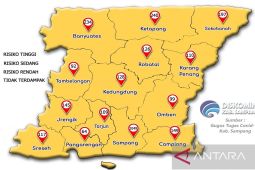 Kasus aktif COVID-19 di Madura mencapai 156 orang