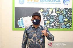 125 orang di Bangka terkonfirmasi COVID-19