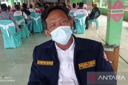 Karang taruna Lebak apresiasi bantuan pemberdayaan melalui provinsi dan kabupaten