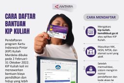 Kiat daftar bantuan KIP Kuliah