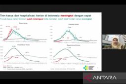 Kasus COVID-19 harian nasional turun dalam sepekan terakhir