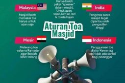 Gegap gempita Pengeras Suara Adzan dan "framing" ala medsos