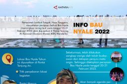 Info Bau Nyale 2022