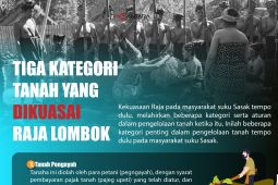 Tiga kategori tanah yang dikuasai Raja Lombok