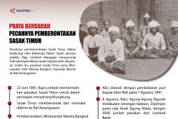 Praya Berdarah Pecahnya Pemberontakan Sasak Timur