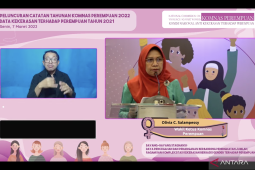Komnas Perempuan catat kekerasan capai 338.496 kasus di 2021
