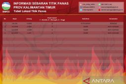 BMKG Balikpapan deteksi empat titik panas di Kaltim