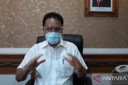 GTPP Denpasar: kasus aktif COVID-19 capai 0,93 persen