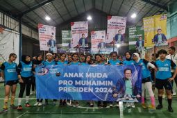 AMPM Depok nilai Muhaimin pantas jadi capres 2024