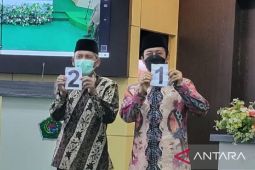 Dua cawabup Pamekasan dapat pengawalan polisi menjelang pemilihan