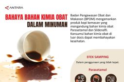 Bahaya bahan kimia obat dalam minuman