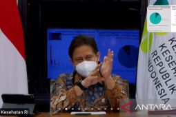 Menkes: Kasus COVID-19 di Indonesia  mulai terkendali