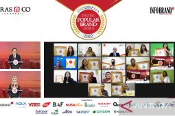 TRAS N CO Indonesia kembali menyelenggarakan "Indonesia Digital Popular Brand Award 2022 Fase 1".
