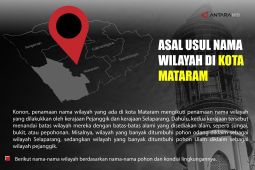 Asal Usul Nama Wilayah di Kota Mataram