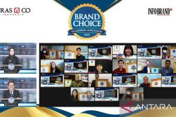 TRAS N CO Indonesia kembali riset "Brand Choice Index"