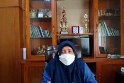 Kasus Covid-19 di Batanghari turun signifikan