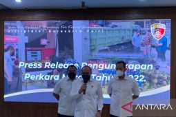 Polri masifkan pengawasan cegah kelangkaan elpiji 3 kg