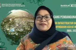 Bappenas: 100.023 ASN bakal dipindahkan ke IKN pada 2024-2029