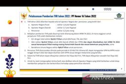 Sri Mulyani alokasikan Rp34,3 triliun untuk THR ASN