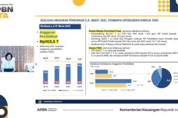 Realisasi anggaran pendidikan Rp103,5 triliun per Maret