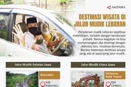 Destinasi wisata di jalur mudik Lebaran