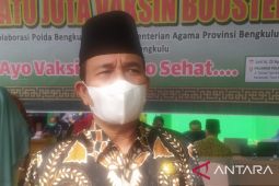Kemenag tetapkan pembayaran zakat di setiap wilayah di Bengkulu