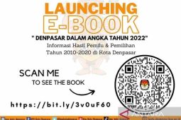 KPU luncurkan "e-book" Denpasar berisi info hasil pemilu 2010-2020
