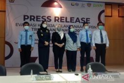Penerimaan pajak triwulan I 2022 di Bangka Belitung Rp597,71 miliar