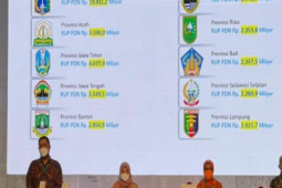Aceh penyumbang kedua terbesar belanja produk dalam negeri