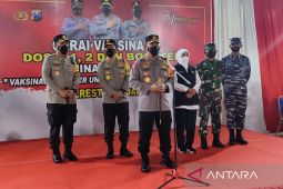 Kapolri tinjau pos pelayanan dan terpadu di Terminal Purabaya