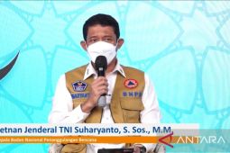 BNPB petakan rawan bencana di jalur mudik Lebaran