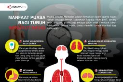 Manfaat puasa bagi tubuh menurut medis